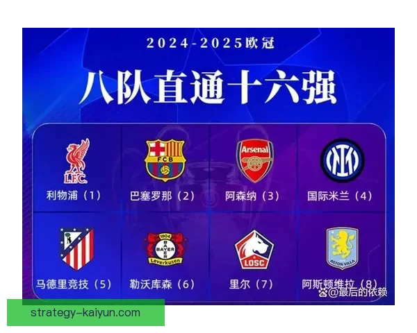 利物浦阵容深度分析显示球队在新赛季竞争力增强，表现值得关注。