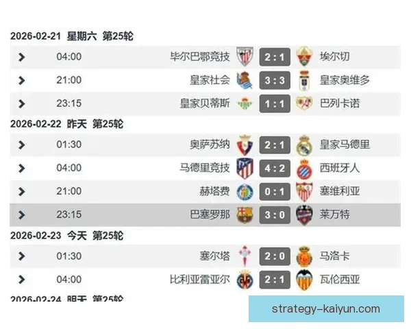 库尔图瓦西甲零封场次领跑门将榜